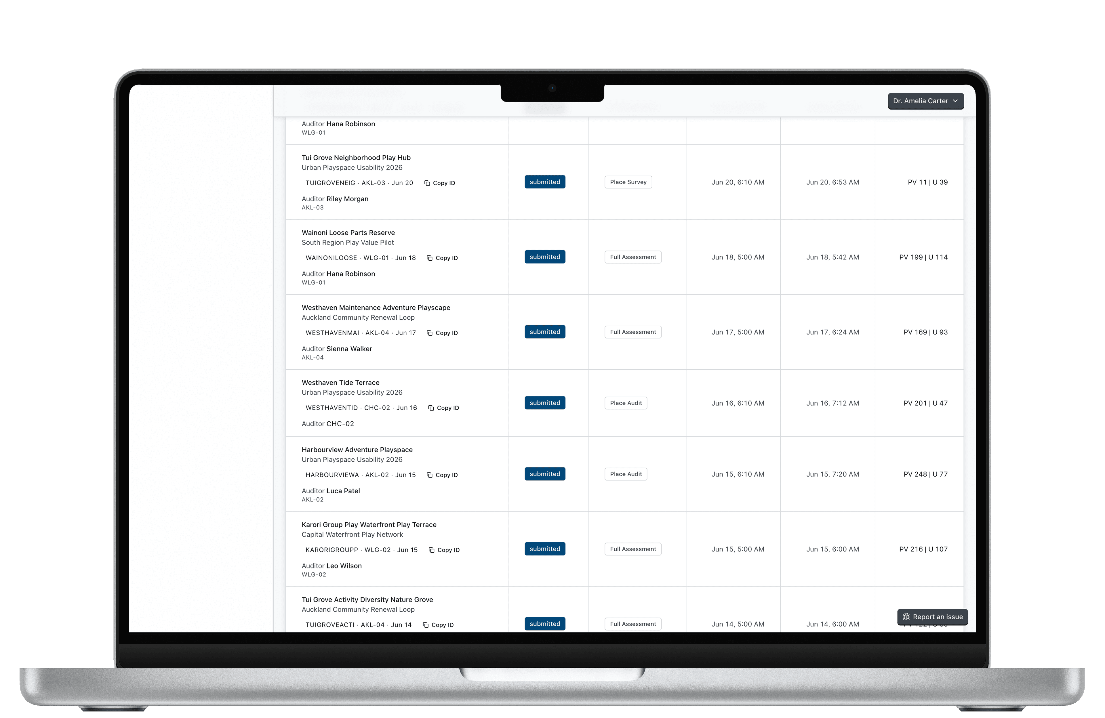 COPA audits table on a laptop listing submitted audits with their auditor, dates, and Play Value and Usability scores