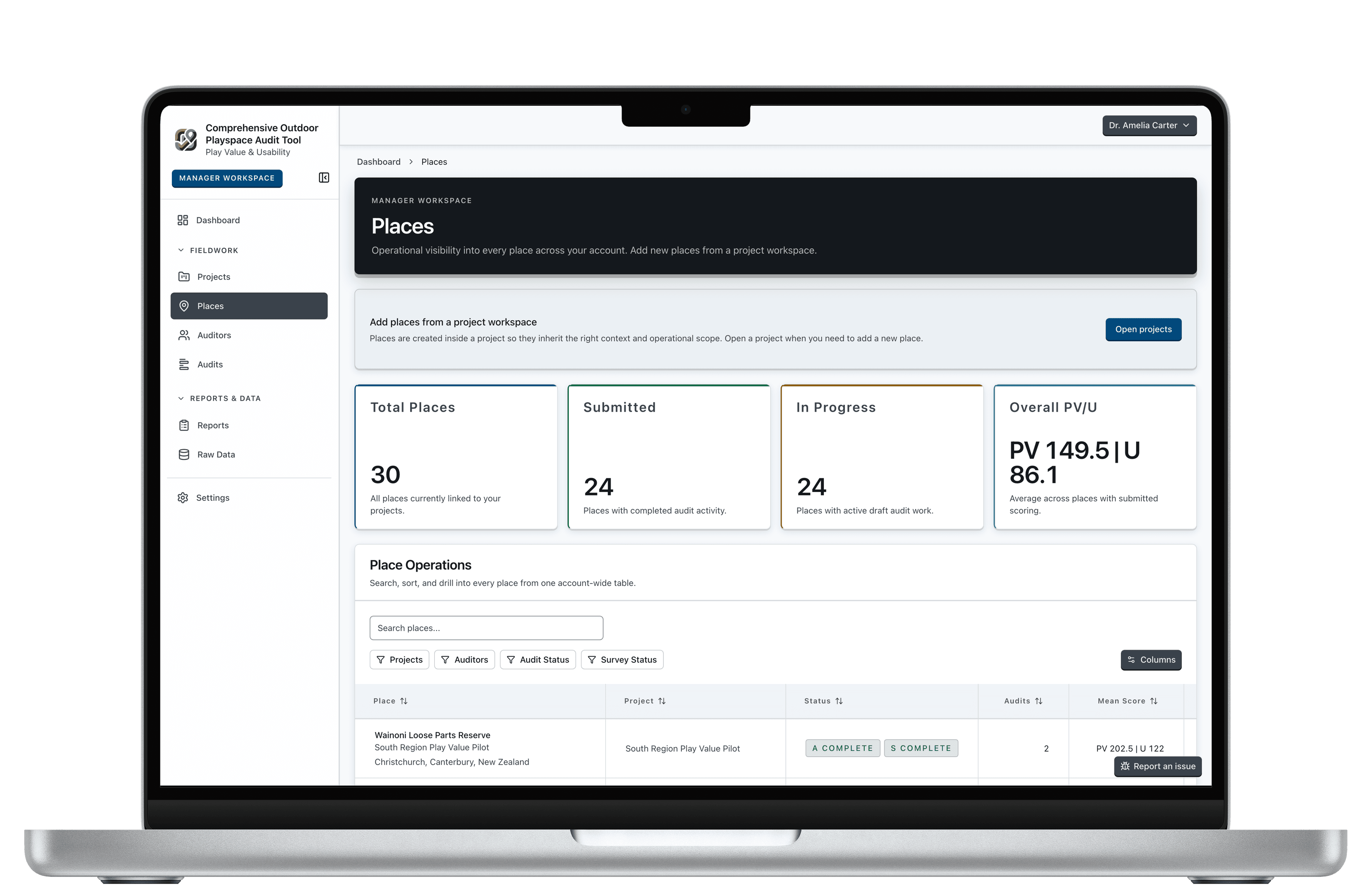 COPA manager workspace on a laptop showing places across the account with total, submitted, and in-progress counts and an average Play Value and Usability score