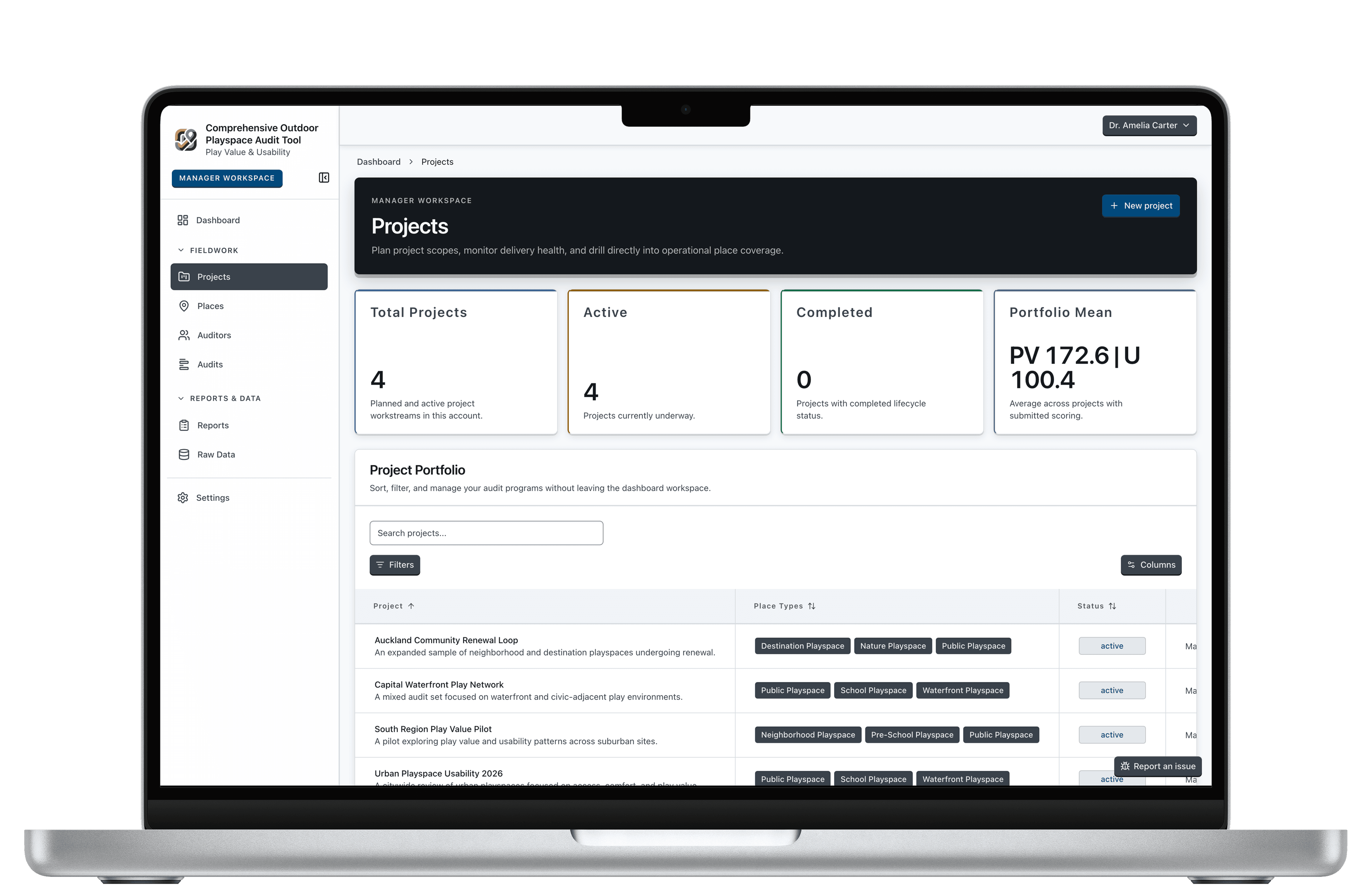 COPA manager dashboard on a laptop showing a project portfolio with total, active, and completed projects and an account-wide average Play Value and Usability score